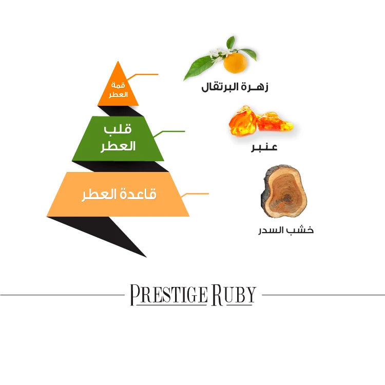 Al Majed  Oud Prestige Ruby Eau De Parfum 100ml