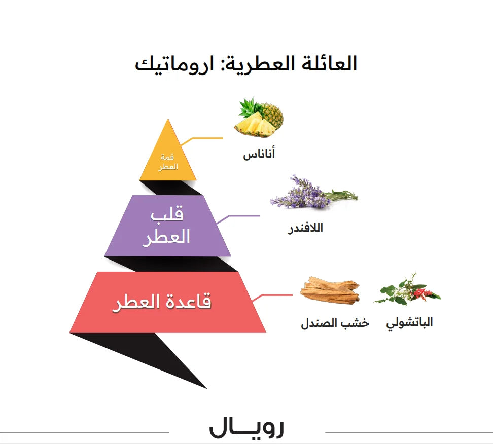 Al Majed Oud Royale Eau De Parfum 100ml